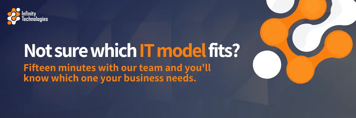 managed IT services Richmond VA