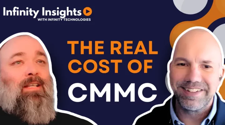 The Real Cost of CMMC