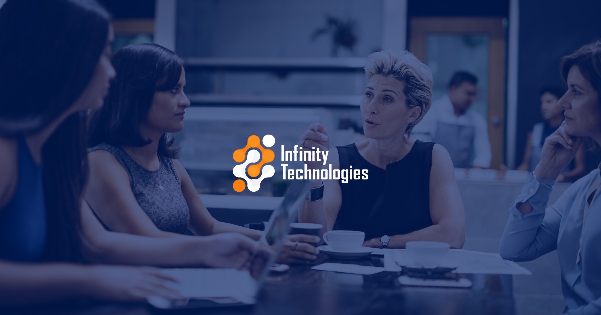 Incident Response Plans